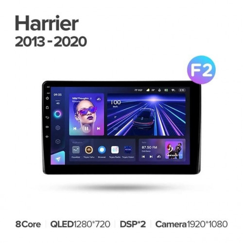 Штатная магнитола Teyes CC3 4/64 Toyota Harrier XU60 (2013-2020) F2