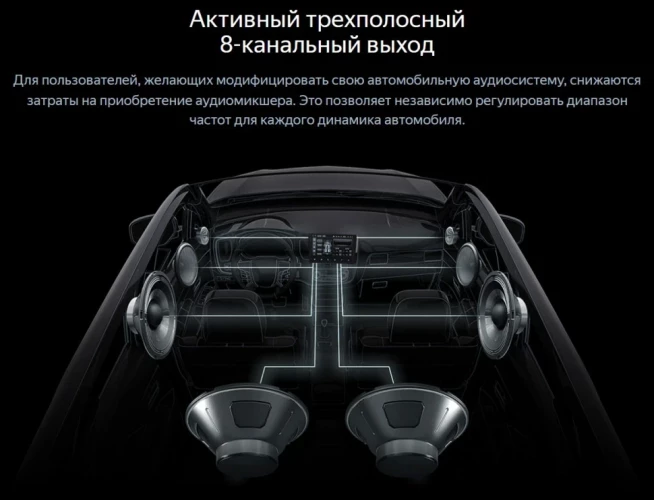 Штатная магнитола Teyes CC4 Pro 12.3" 360 12/256 Ford Explorer 5 (2011-2019)