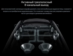 Штатная магнитола Teyes CC4 Pro 12.3" 360 12/256 Ford Explorer 5 (2011-2019)