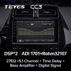 Штатная магнитола Teyes CC3 4/32 Toyota Prius XW50 (2015-2020)