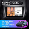 Штатная магнитола Teyes CC3L 4/32 Seat Altea (2004-2015)