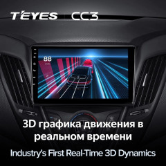 Штатная магнитола Teyes CC3 4/64 Hyundai Veloster FS (2011-2017) Тип-А