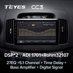Штатная магнитола Teyes CC3 4/32 Hyundai Elantra 4 HD (2006-2012)