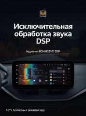 Штатная магнитола Teyes LUX ONE 6/128 Nissan Teana (2018-2023)