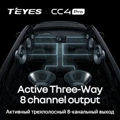 Штатная магнитола Teyes CC4 Pro 12/256 LADA Iskra SW Cross (2025-2026) Тип-B