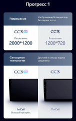 Штатная магнитола Teyes CC3 2K 360 6/128 Kia K5 (2020-2021)