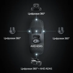 Комплект цифровых камер для установки кругового обзора + AHD ADAS для CC4 PRO