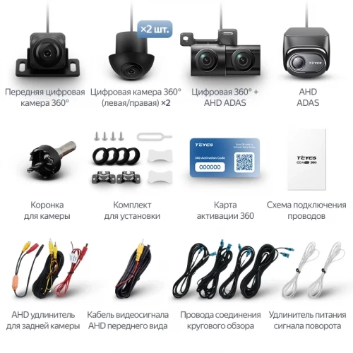 Комплект цифровых камер для установки кругового обзора + AHD ADAS для CC4 PRO