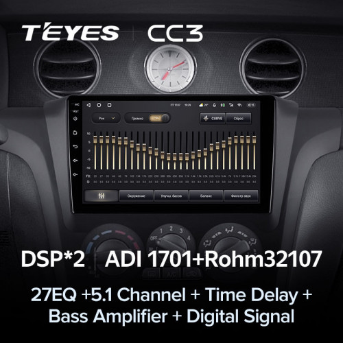 Штатная магнитола Teyes CC3 4/32 Mitsubishi Outlander 1 (2002-2008) F1