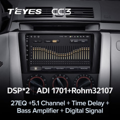 Штатная магнитола Teyes CC3 4/64 Mazda 3 1 BK (2003-2009)