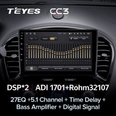 Штатная магнитола Teyes CC3 6/128 Nissan Juke (2010-2014)