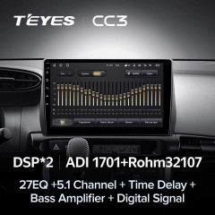 Штатная магнитола Teyes CC3 6/128 Toyota Wish 2 XE20 (2009-2017)