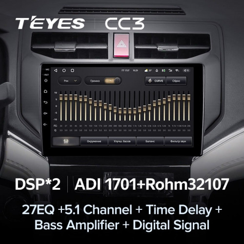 Штатная магнитола Teyes CC3 4/32 Toyota Rush (2017-2020)