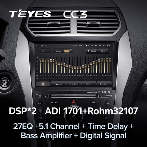 Штатная магнитола Teyes CC3 4/32 Ford Explorer 5 (2011-2019) Тип-A