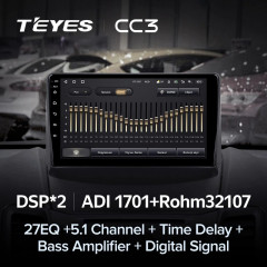 Штатная магнитола Teyes CC3 6/128 Ford Fiesta 6 (2009-2018) F1 Тип-A