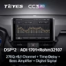 Штатная магнитола Teyes CC3 2K 6/128 Toyota RAV4 5 XA50 (2018-2023) F2 Тип-A