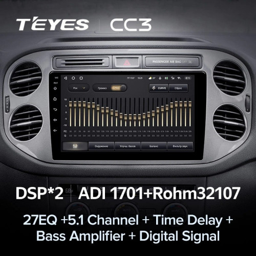 Штатная магнитола Teyes CC3 4/64 Volkswagen Tiguan 2017+