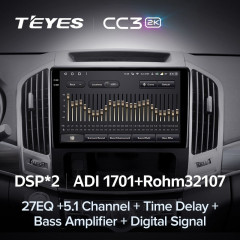 Штатная магнитола Teyes CC3 2K 4/64 Haval H9 (2014-2020)