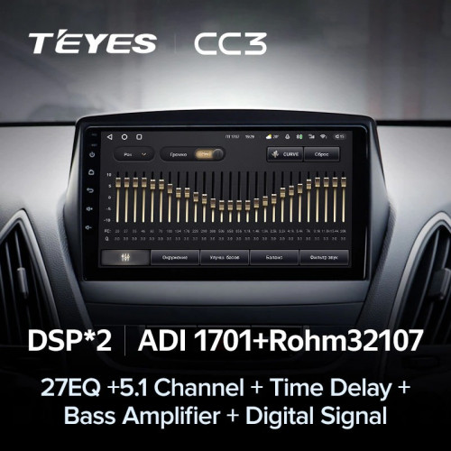 Штатная магнитола Teyes CC3 4/32 Hyundai ix35 (2009-2015) (Tucson 2) Тип-AB