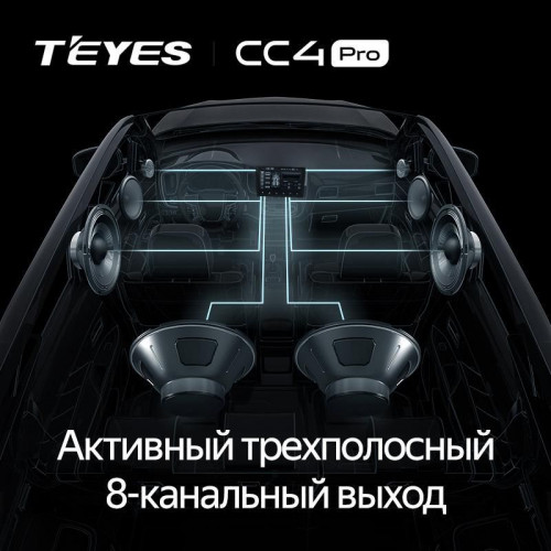Штатная магнитола Teyes CC4 Pro 8/128 Toyota Rush (2015-2018) Правый руль