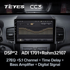 Штатная магнитола Teyes CC3 4/64 Kia Sorento 2 XM (2009-2012) Тип-B