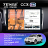 Штатная магнитола Teyes CC3 2K 4/32 Mitsubishi Outlander 2 (2005-2011) Тип-B (13")