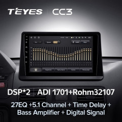 Штатная магнитола Teyes CC3 4/64 Mitsubishi Pajero 2 (1991-2004)