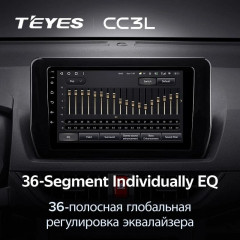 Штатная магнитола Teyes CC3L 4/32 Toyota Avanza Veloz (2021-2023)