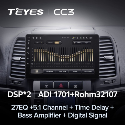 Штатная магнитола Teyes CC3 4/32 Hyundai Santa Fe 2 (2006-2012)