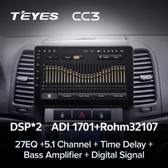 Штатная магнитола Teyes CC3 4/32 Hyundai Santa Fe 2 (2006-2012)