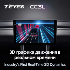 Штатная магнитола Teyes CC3L 4/32 Hyundai Elantra 7 (2020-)
