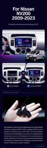 Штатная магнитола Teyes CC3 4/64 Nissan NV200 M20 (2009-2023)