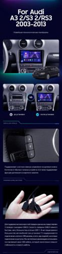 Штатная магнитола Teyes CC3 4/64 Audi RS3 1 (2011-2012)