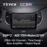 Штатная магнитола Teyes CC3 2K 360 6/128 FAW Besturn B50 2013+ F1