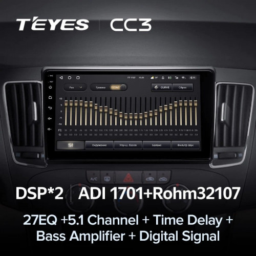 Штатная магнитола Teyes CC3 4/32 Hyundai Sonata NF (2008-2010) F1