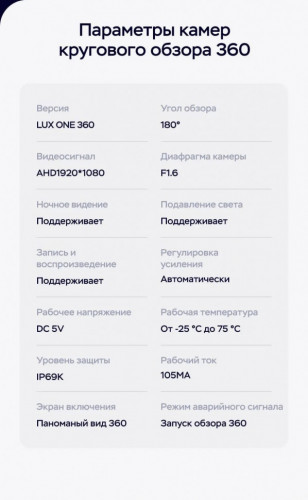 Штатная магнитола Teyes LUX ONE 360 6/128 Mazda 3 BP (2018-2023) Тип-B