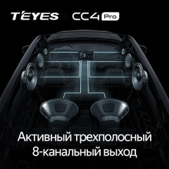 Штатная магнитола Teyes CC4 Pro 12/256 Toyota Voxy III R80 (2014-2020)