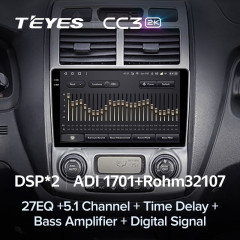 Штатная магнитола Teyes CC3 2K 4/64 Kia Sportage 2 (2004-2010)