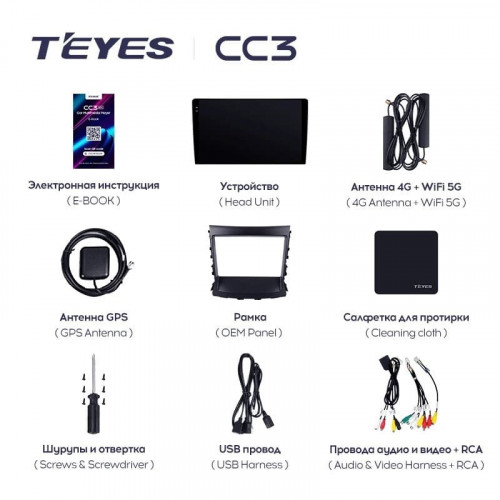 Штатная магнитола Teyes CC3 6/128 Changan CS75 (2014-2019)