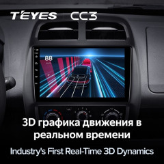 Штатная магнитола Teyes CC3 4/64 Renault KWID (2015-2019)
