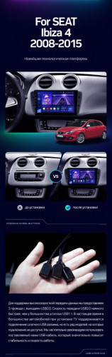 Штатная магнитола Teyes CC3 4/64 Seat Ibiza 6J (2008-2015)