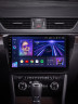 Штатная магнитола Teyes CC3 6/128 Skoda Superb 3 (2015-2019)