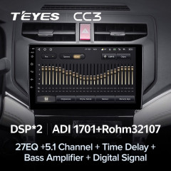 Штатная магнитола Teyes CC3 6/128 Toyota Rush (2017-2020)