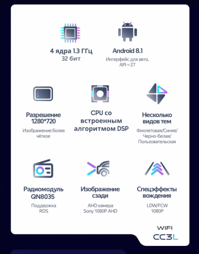 Штатная магнитола Teyes CC3L WiFi 2/32 Hyundai Solaris 2 (2017-2020) F3 (черный глянец) Тип-A