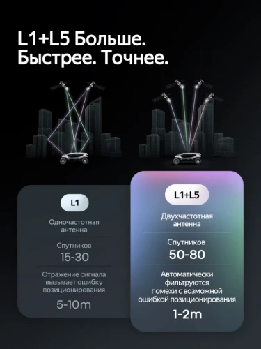 Штатная магнитола Teyes CC4 Pro 8/128 LADA Iskra SW Cross (2025-2026) Тип-B