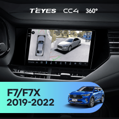 Штатная магнитола Teyes CC4 360 6/64 Haval F7 F7X (2019-2022)