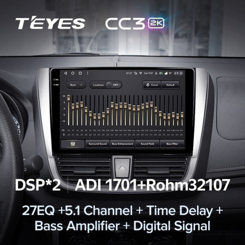 Штатная магнитола Teyes CC3 2K 4/64 Toyota Yaris L (2016-2019)