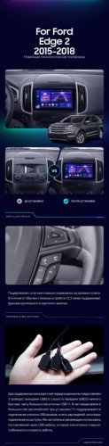 Штатная магнитола Teyes CC3 4/64 Ford Edge 2 (2015-2018) F1