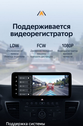 Штатная магнитола Teyes LUX ONE 4/32 Honda CR-V 4 RM RE (2011-2018) Тип-A