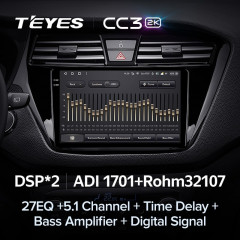 Штатная магнитола Teyes CC3 2K 4/32 Hyundai i20 2 GB (2014-2018)